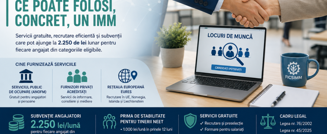 Serviciile pieței muncii în 2026: ce poate folosi, concret, un IMM